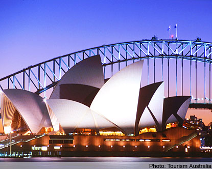 The Opera house in front of the Sydney harbour bridge
